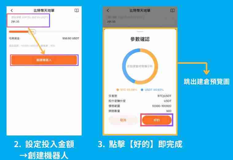 派网网格天地单是什么？Pionex(派网)网格天地单全教学